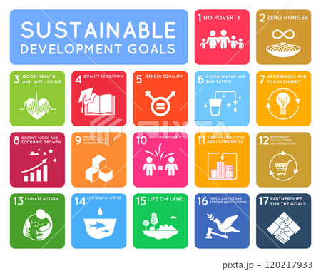 Sustainable Development Goals Corporate Social Responsibility Project Goal for a Better World. Vector illustration of SDGs Sustainable Development Goals Corporate Social Responsibility Project Goal for a Better World. Vector illustration of SDGs 120217933