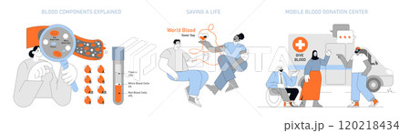 Blood Donor Day illustration set. Educational content on blood components and donation. Awareness for World Blood Donor Day and mobile donation centers. Vector illustration. Blood Donor Day illustration set. Educational content on blood components and donation. Awareness for World Blood Donor Day and mobile donation centers. Vector illustration. 120218434