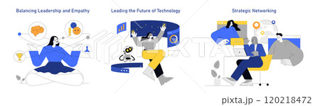 Women Leaders set. Illustrates diverse aspects of female leadership, technology innovation, and professional networking. Female empowerment in business. Vector illustration. 120218472