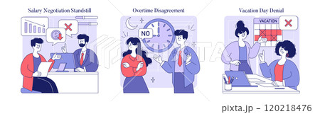 Workplace Dispute set. Employees face challenges with salary, overtime refusal, and vacation denial. Boss-employee negotiation issues. Vector illustration. 120218476