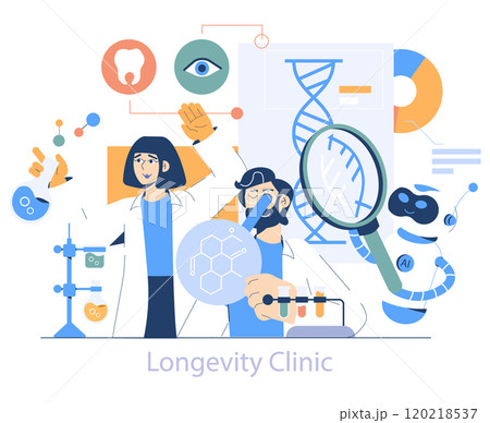 Longevity Clinic concept. Health professionals engage in genetic research and anti-aging treatments. Advancements in biotechnology and medical care. Vector illustration. Longevity Clinic concept. Health professionals engage in genetic research and anti-aging treatments. Advancements in biotechnology and medical care. Vector illustration. 120218537