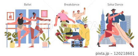 Dance Hobby set. Illustrations of ballet, breakdance, and salsa showing diverse dancers enjoying different styles. Expressive movement and cultural diversity in dance. Vector illustration. 120218601