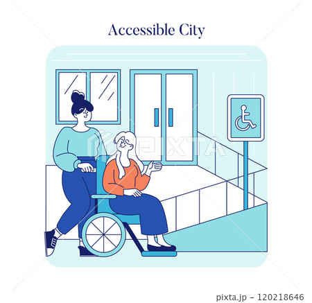 Disabled Travel concept. Illustration showcasing wheelchair accessibility in an urban environment. City inclusivity with ramp and accessible entrance. Vector illustration. 120218646