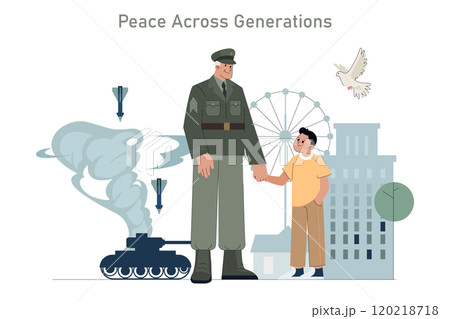 Salute to the Veteran concept. A soldier and civilian child shaking hands symbolizing peace, with city skyline and dove. Vector illustration. 120218718