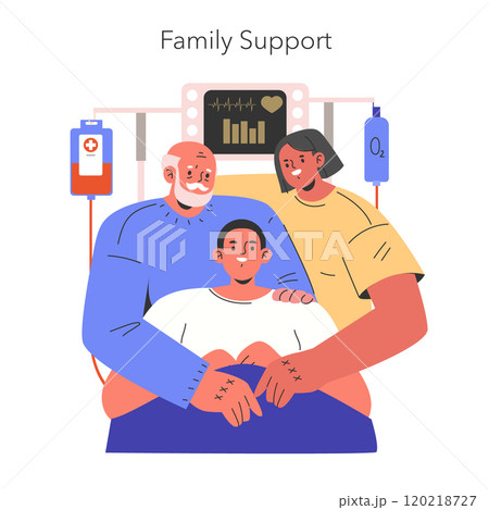 Family Support concept. Relatives comforting a patient in a hospital setting, showcasing love and care. Comfort in recovery, medical support, together. Vector illustration. Family Support concept. Relatives comforting a patient in a hospital setting, showcasing love and care. Comfort in recovery, medical support, together. Vector illustration. 120218727