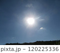 輝く太陽・照り付ける太陽・まぶしい太陽(快晴の空) 120225336