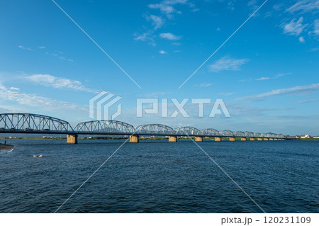 【徳島】吉野川に架かる吉野川橋 【徳島】吉野川に架かる吉野川橋 120231109