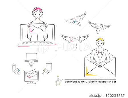 PC・タブレット・スマホでビジネスメールを送信・受信・チェックするイメージやメールアイコンのセット 120235285
