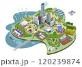 AIと共に進化を続けるスマートシティの街並みイラスト　バリエーションあり 120239874