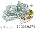 AIと共に進化を続けるスマートシティの街並みイラスト　バリエーションあり 120239879