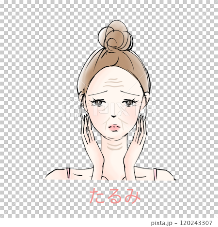 女性皮膚問題下垂 120243307