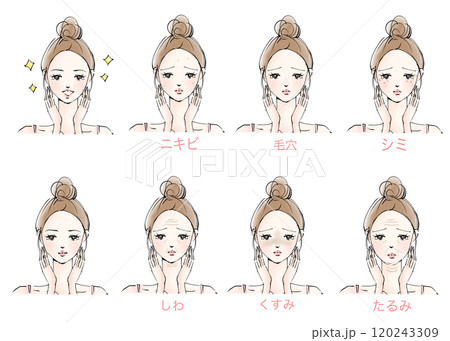 女性 肌悩み 改善 セット 女性 肌悩み 改善 セット 120243309