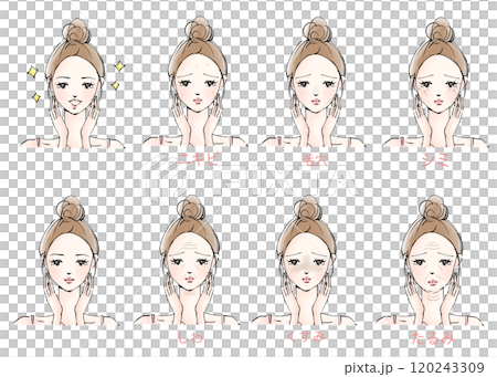 女性肌膚問題改善套裝 120243309