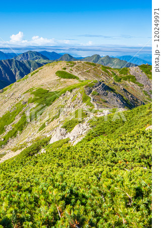 荒川中岳の山頂から見る荒川前岳　南アルプス　悪沢岳と荒川岳登山 120249971