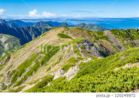 荒川中岳の山頂から見る荒川前岳　南アルプス　悪沢岳と荒川岳登山 120249972