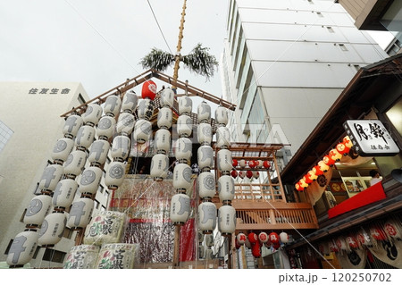 祇園祭　山鉾 120250702