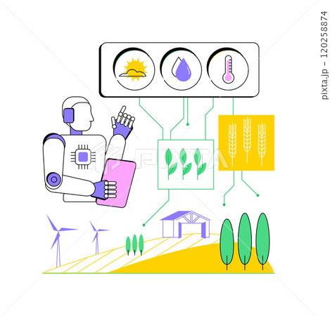 AI-Powered Agriculture Sustainability abstract concept vector illustration. 120258874