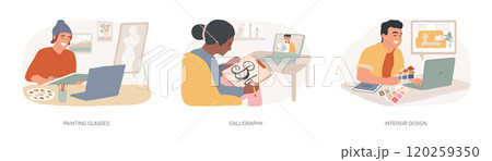 Creativity development isolated cartoon vector illustrations se Creativity development isolated cartoon vector illustrations se 120259350