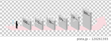 年収の壁に困る人のアイソメトリックイラスト 120261393
