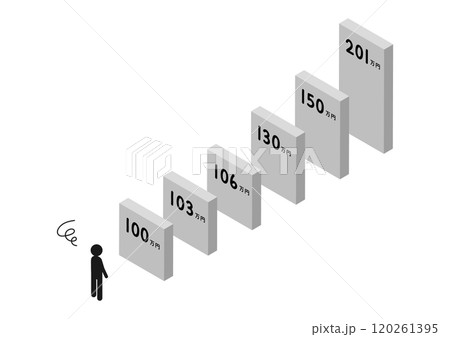 年収の壁に困る人のアイソメトリックイラスト 年収の壁に困る人のアイソメトリックイラスト 120261395