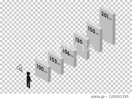 年収の壁に困る人のアイソメトリックイラスト 年収の壁に困る人のアイソメトリックイラスト 120261395