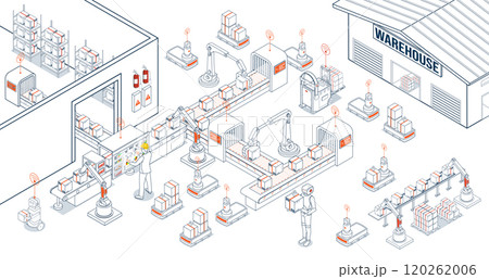 Industry 4.0 or the Fourth Industrial Revolution integrates digital technologies like IoT, Cloud, AI, Edge computing, and Digital twin into manufacturing and supply chains. Vector illustration eps10 Industry 4.0 or the Fourth Industrial Revolution integrates digital technologies like IoT, Cloud, AI, Edge computing, and Digital twin into manufacturing and supply chains. Vector illustration eps10 120262006
