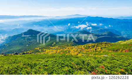 秋の御嶽山登山:登山道からの眺め(八合目石室避難小屋~王滝頂上) 秋の御嶽山登山:登山道からの眺め(八合目石室避難小屋~王滝頂上) 120262228