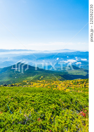 秋の御嶽山登山:登山道からの眺め(八合目石室避難小屋~王滝頂上) 秋の御嶽山登山:登山道からの眺め(八合目石室避難小屋~王滝頂上) 120262230