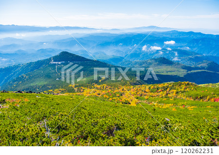 秋の御嶽山登山:登山道からの眺め(八合目石室避難小屋~王滝頂上) 秋の御嶽山登山:登山道からの眺め(八合目石室避難小屋~王滝頂上) 120262231