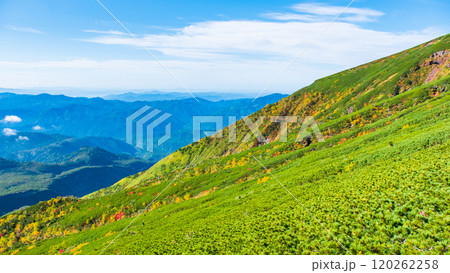 秋の御嶽山登山：登山道からの眺め（八合目石室避難小屋～王滝頂上） 120262258