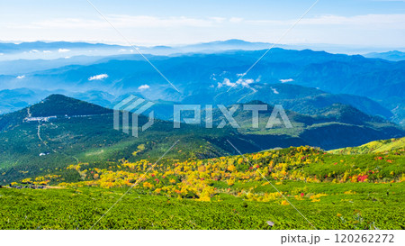 秋の御嶽山登山:登山道からの眺め(八合目石室避難小屋~王滝頂上) 秋の御嶽山登山:登山道からの眺め(八合目石室避難小屋~王滝頂上) 120262272