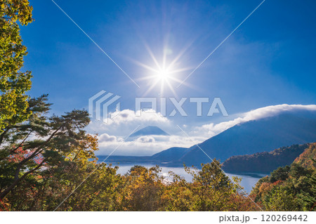 【山梨県】本栖湖畔の紅葉、富士山、太陽 【山梨県】本栖湖畔の紅葉、富士山、太陽 120269442