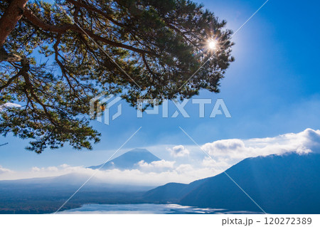 【山梨県】秋の中ノ倉峠から眺める本栖湖畔と富士山 【山梨県】秋の中ノ倉峠から眺める本栖湖畔と富士山 120272389