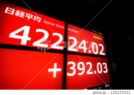 日本の東京都市景観初4万2000円台突破。3日連続史上最高値更新…株価/終値=11日、日本橋兜町 日本の東京都市景観初4万2000円台突破。3日連続史上最高値更新…株価/終値=11日、日本橋兜町 120273331