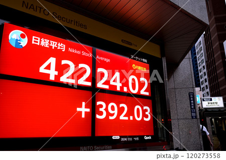 日本の東京都市景観初4万2000円台突破。3日連続史上最高値更新…株価/終値＝11日、日本橋兜町 120273558