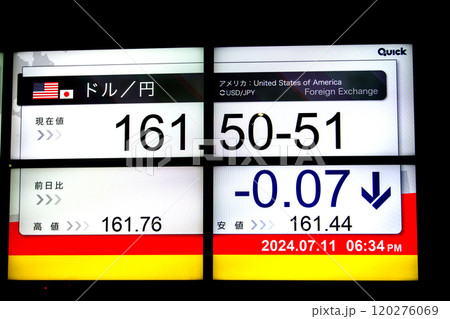 日本の東京都市景観初4万2000円台突破。3日連続最高値更新…ドル/円は161…＝11日、日本橋兜町 120276069