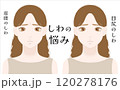 シワに悩む女性のイラスト 120278176