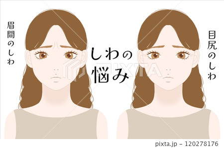 シワに悩む女性のイラスト 120278176