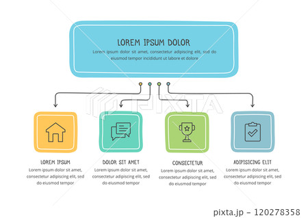 Hand Drawn Flow Chart 120278358