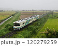 阿武隈急行　8100系 120279259