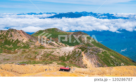 秋の御嶽山登山:剣ヶ峰から継子岳方面の眺め 秋の御嶽山登山:剣ヶ峰から継子岳方面の眺め 120286787