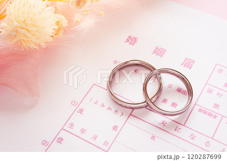 結婚指輪と婚姻届 結婚指輪と婚姻届 120287699