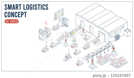 Smart logistics combines warehouse management and IoT transportation to optimize supply chain operations concept. Vector illustration eps10 Smart logistics combines warehouse management and IoT transportation to optimize supply chain operations concept. Vector illustration eps10 120287897