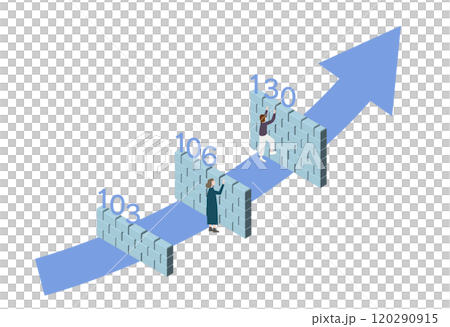 103万 106万 130万の壁　乗り越える女性たち　矢印あり　シンプルなフラットイラスト 120290915