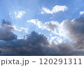 青空と雲と光 120291311
