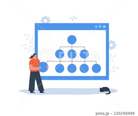 Sitemap creation. Website optimization concept. Web development and web page structure. Build XML map with lists the URLs. UX designer workflow. Female developer. Vector illustration in cartoon style Sitemap creation. Website optimization concept. Web development and web page structure. Build XML map with lists the URLs. UX designer workflow. Female developer. Vector illustration in cartoon style 120298999