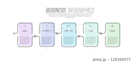 Business Infographics. 5 steps to achieve the result. Stages of development, workflow, marketing or plan. Business strategy with icons. Diagram of the report, statistics and training. 120300577