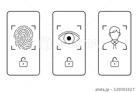 生体認証セキュリティ、指紋認証と虹彩認証と顔認証のセット 120301027
