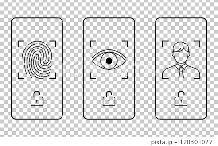 生体認証セキュリティ、指紋認証と虹彩認証と顔認証のセット 120301027