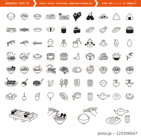 日本食のアイコンセット。寿司やラーメンなどのベクターイラスト。和食の素材。 日本食のアイコンセット。寿司やラーメンなどのベクターイラスト。和食の素材。 120306687